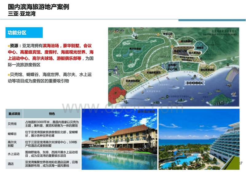 旅游地产投资前景如何？这是一个让无数投资者心跳加速的问题。
